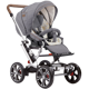 Gesslein F10 Air+