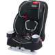 Graco Atlas 65