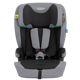 Graco Energi