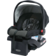 Graco SnugRide Click Connect 30