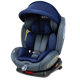 Nurtur Liberty