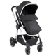 Mothercare Journey