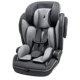 Osann Flux Plus