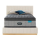 Beautyrest Harmony Lux