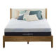 Novaform SoFresh Plus