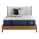 Serta iComfortPro