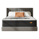 SweetNight Prime Memory Foam