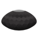 Bowers & Wilkins Formation Wedge