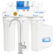 APEC RO-90