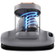 Jigoo S100 Cordless
