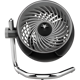 Vornado PIVOT3