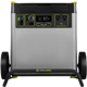 Goal Zero Yeti 6000X