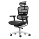 Eurotech Ergohuman LEM4ERG