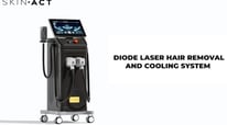 SkinAct Diode Laser Quick Guide