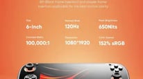 AYN Odin 3 Pro Owner&rsquo;s Guide