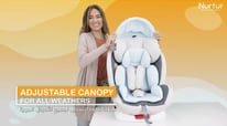 Nurtur 4-in-1 Ultra Full Guide &ndash; Tips, Setup, and Usage