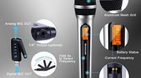 Alvoxcon Wireless USB Mic Guide