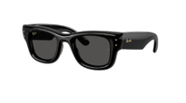 Ray-Ban RB4940 Tutorial &ndash; From Unboxing to Full Setup