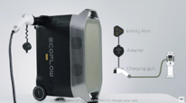 How to Use EcoFlow DELTA Pro &ndash; Full User Guide