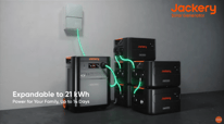 Your First Time with Jackery HomePower 3600 Plus? Watch This Manual