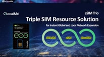 All About GlocalMe eSIM Trio