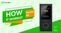 Glocalme Numen Air - How It Works (5G Cloud SIM Mobile WiFi Hotspot)