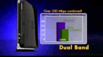 Netgear N600 Wireless Dual Band Gigabit Router WNDR3700