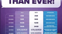 Ultra Mobile - MORE Data, MORE International, MORE Savings!