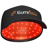 illumiflow 148