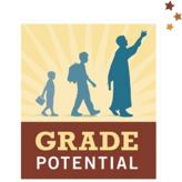 Grade Potential Tutoring