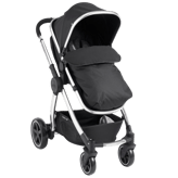 Mothercare Journey