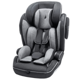 Osann Flux Plus