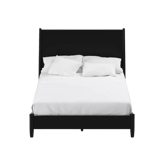 PlushBeds Flynn Panel