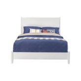 PlushBeds Flynn Platform