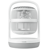 Philips CX2050