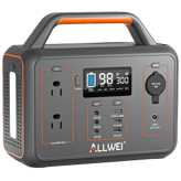 ALLWEI PPS300