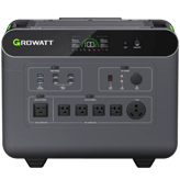 Growatt Helios 360