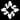 Network Solutions