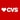 CVS Photo
