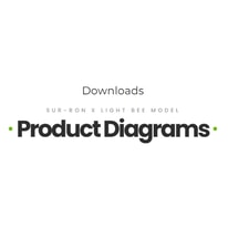 Surron Product Diagram Manual Download