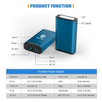 All About ACOPower HY-X230 