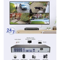 Start Using ANNKE H800 16CH 16 Cam