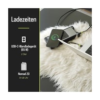 Goal Zero New Sherpa 100PD User Manual