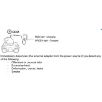 KOKIDO RC32CBX User Manual