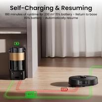 Quick Start Guide: Proscenic Q20 Plus