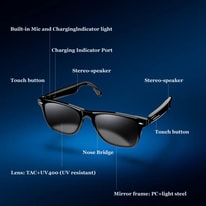Wrongduck SG2 Operation Guide