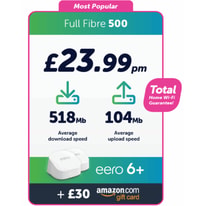 All About Fibrus Full Fibre 500