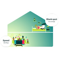 All About TalkTalk U