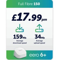 Fibrus Full Fibre 150 Troubleshooting