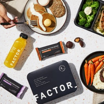 Your Guide to Using Factor75